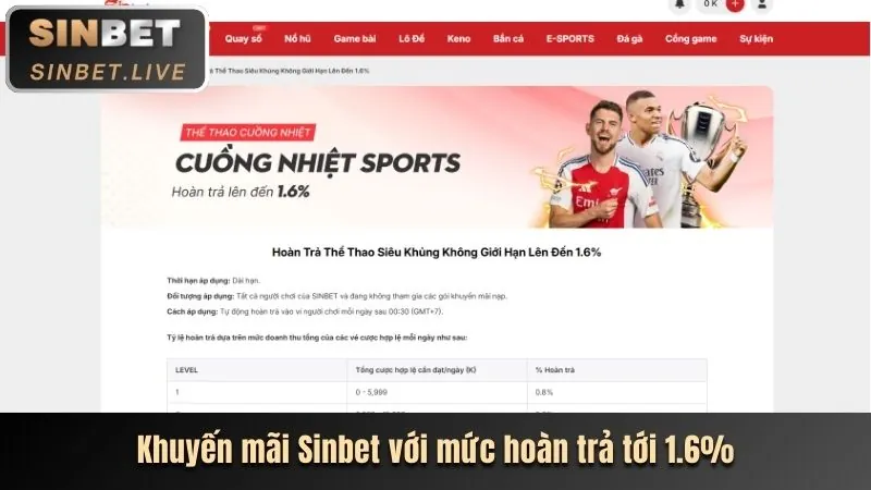 Ưu đãi mới nhất tại ev88 login